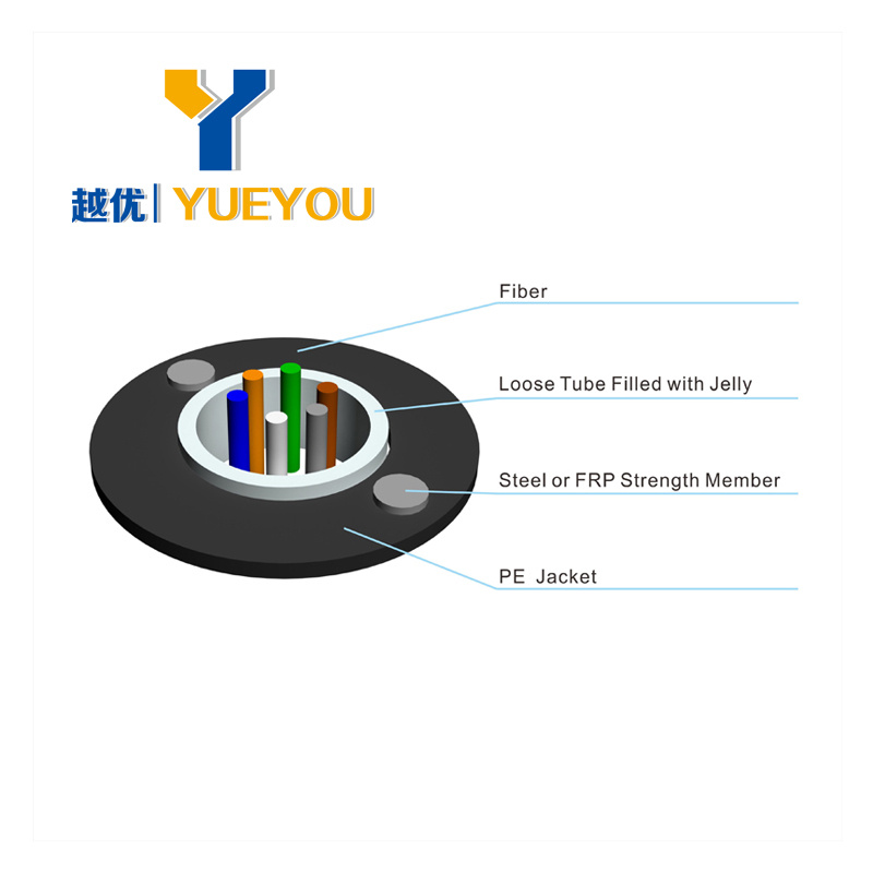 6 Cores Singlemode Dielectric Loose Tubes Fiber Optical Cable