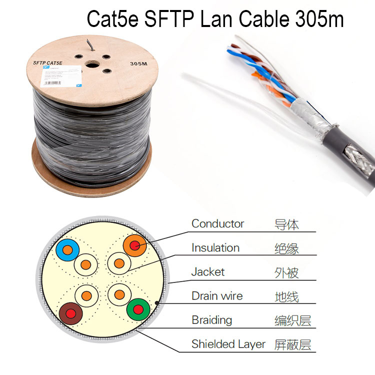 SFTP Cat5e Network Cable/LAN Cbale