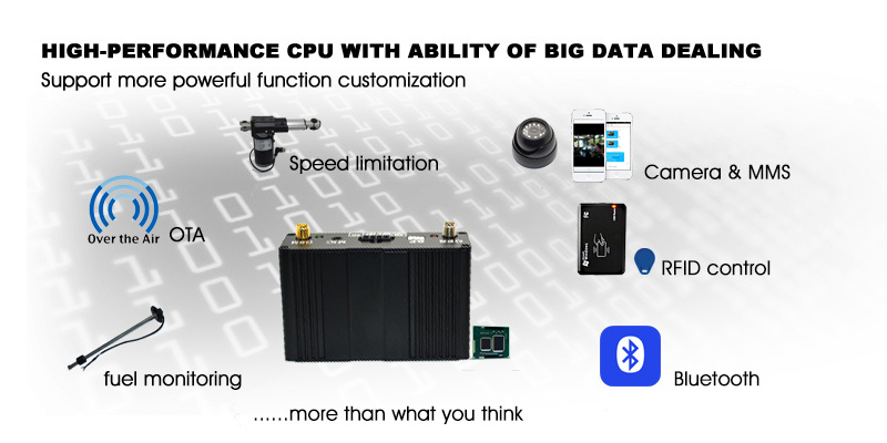 GPS Tracker with TF Card for Data Storing and Exporting