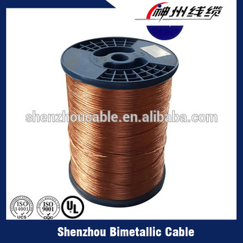 China AWG Enamelled Copper Wire