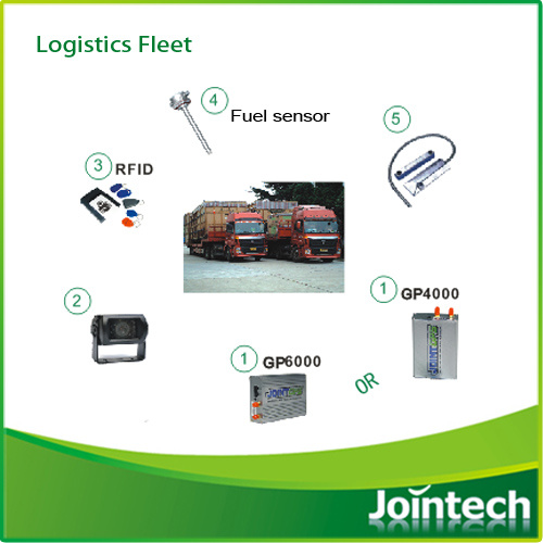 Double SIM Card GPS Tracker for Logistic Transportation