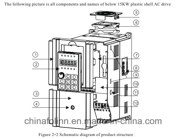 High Quality AC Frequency Inverter Bd600 Series AC Drive VFD/VSD