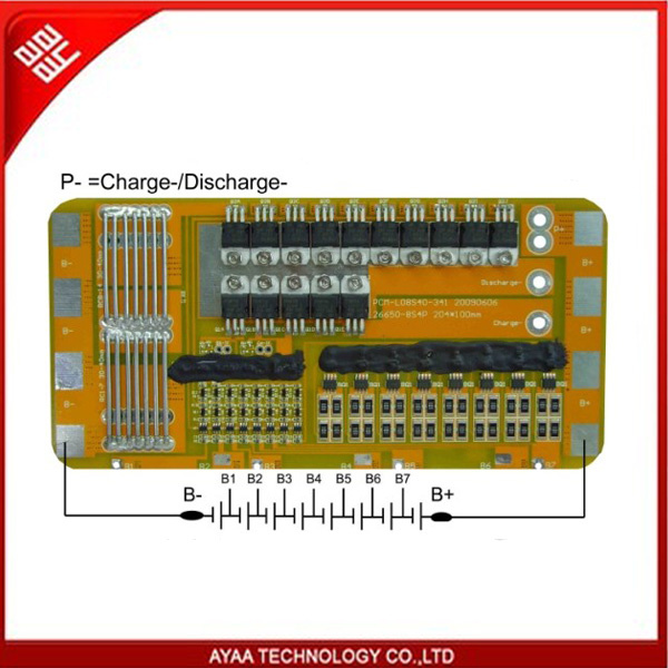 8s Li-ion/Lipo BMS/PCM/PCB for Rechargeable Lithium Battery