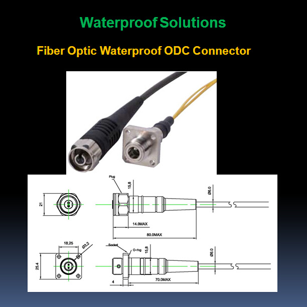 Fiber Optic Waterproof LC/FC/Sc Odc Connector
