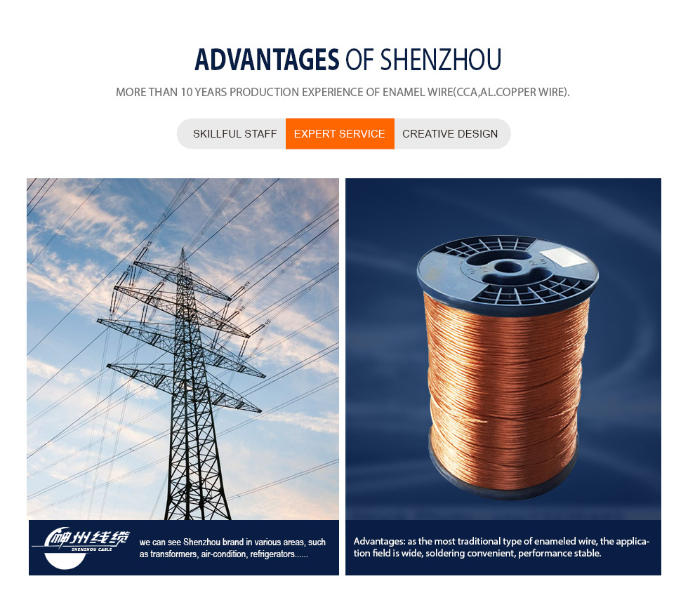 Aluminium Enamelled Winding Wire/Cable
