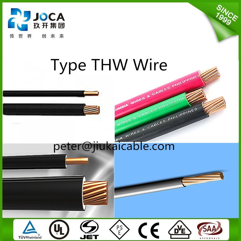 China Best Price Thw Wire for Peru