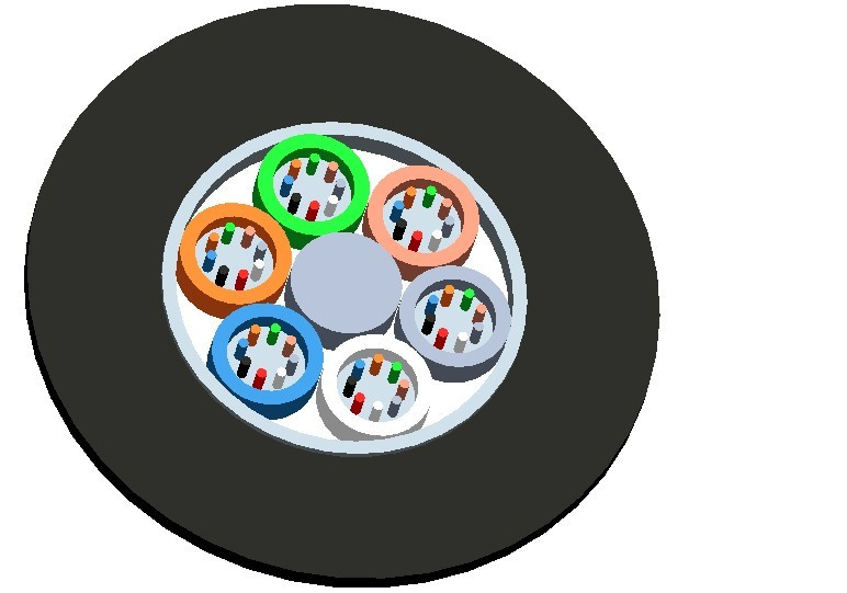 GYTA 48 Core Directly Buried Fiber Optical Cable