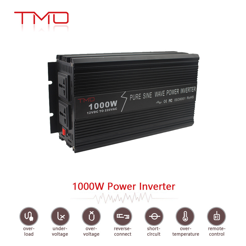 High Frequency off-Grid Solar Inverter for Yemen