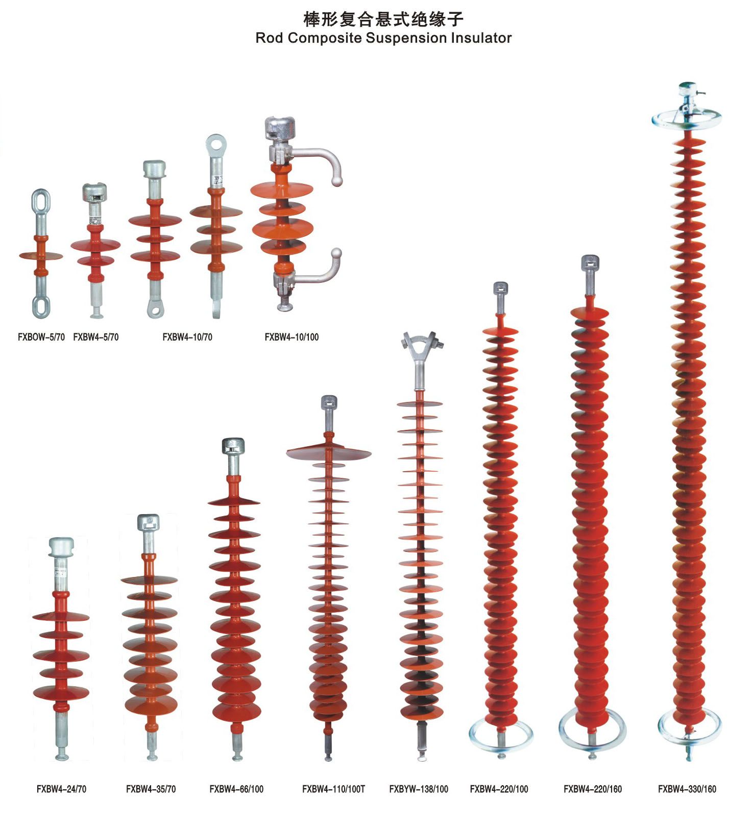 FXBW4 35KV Rod Composite Suspension insulators