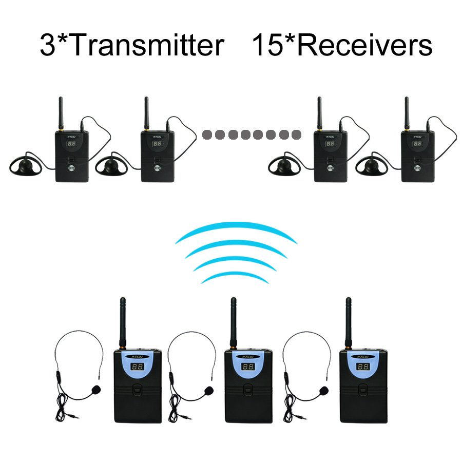 Professional Tp-Wireless Tour Guide System (3 transmitters and 15 receivers)
