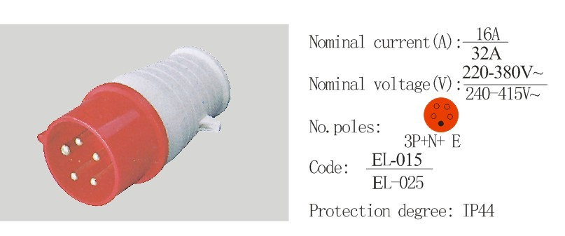 PC Plug Socket Coupling (EL-014/EL-024)