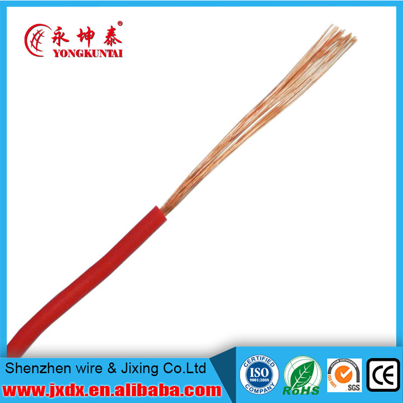 RV 4 Sqmm Copper Core PVC Insulated Wire