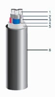 Shipboard / Marine Power Cable