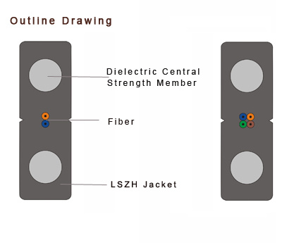 FTTH Terminal Cable Indoor Fiber Opticc Cable