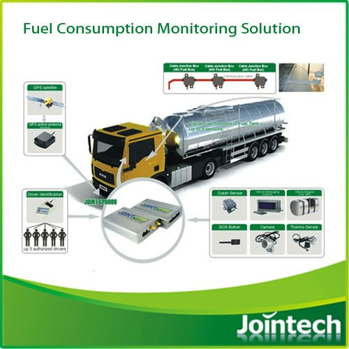 Easy-Installation GPS Tracker for Truck Tracking