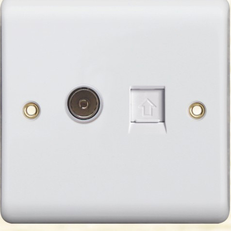 Ritish Standard TV Plus Telephone Socket Flat H