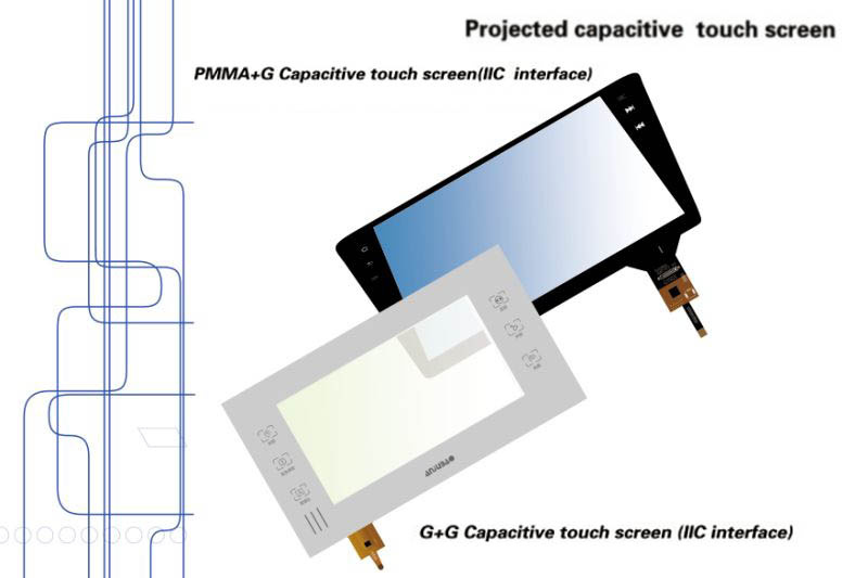 High Quality Film Switch with Touch Screen by Singway
