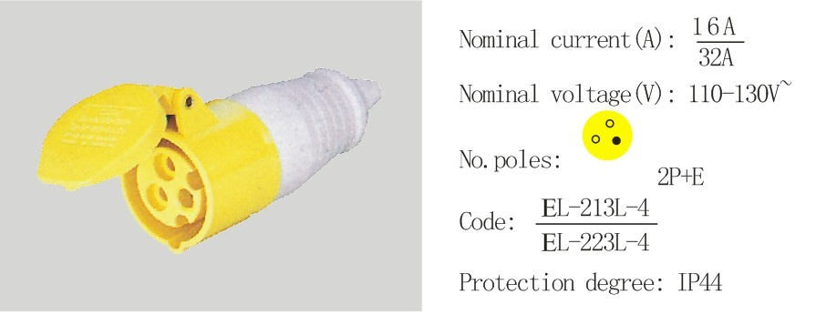 PC Plug Socket Coupling (EL-213L-4/EL-223L-4)
