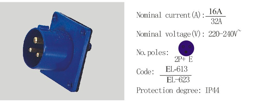 PC Plug Socket Coupling (EL-613/EL-623)