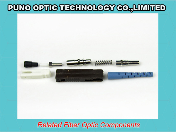 MU APC Fiber Optic Terminator Connector