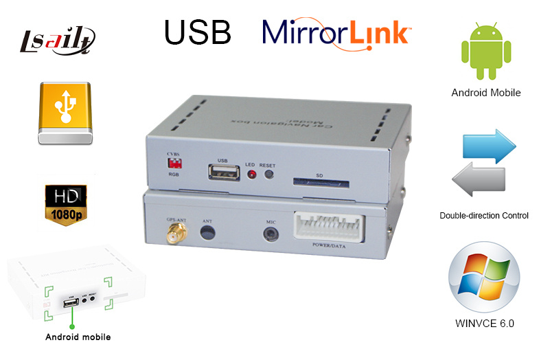 Car Mirror Link Navigation Box Phone-to-Sony Screen Mirroring Through USB USB Connection