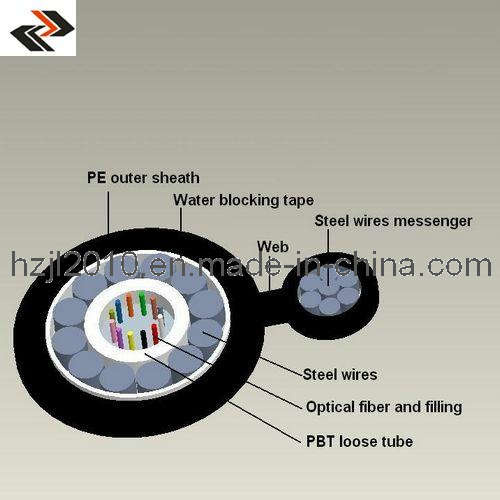 Outerdoor Fiber Optic Cable
