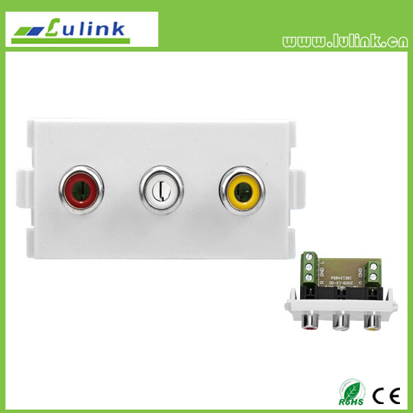 Screw Type 3RCA AV Wall Plate