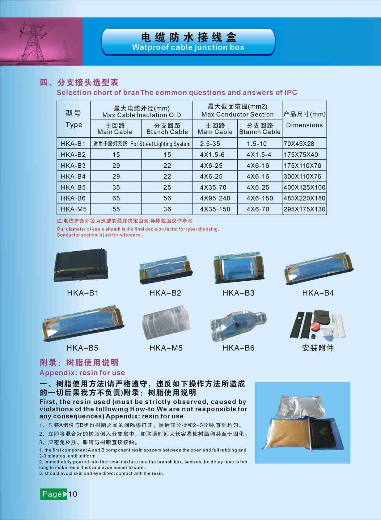 Waterproof Cable Junction Box Connector with CE