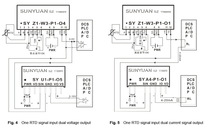 Cu100 to 0-5V Converter Module
