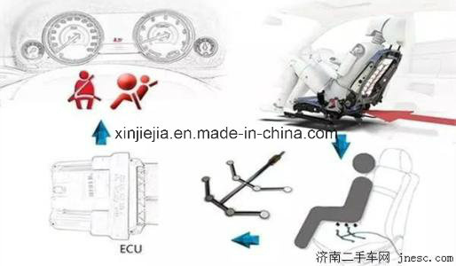 Factory Seat Pressure Sensors