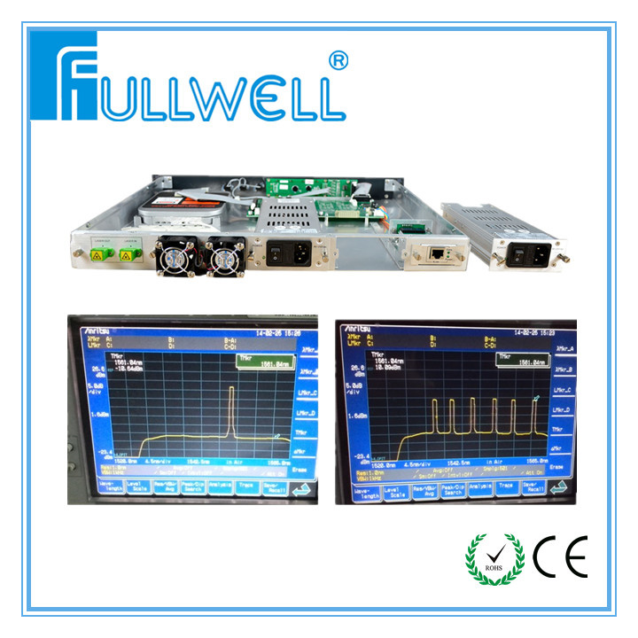 Line-Amplifier EDFA with C-Bnad Input Power -13 - 10dBm