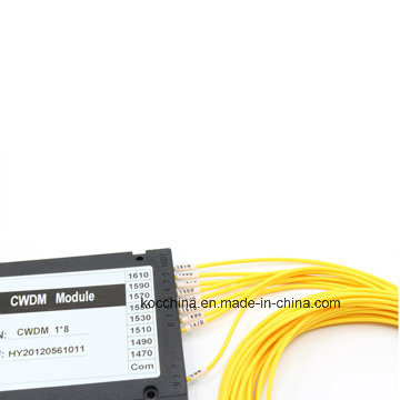 Fiber Optic CWDM for Transmitters and Fiber Lasers