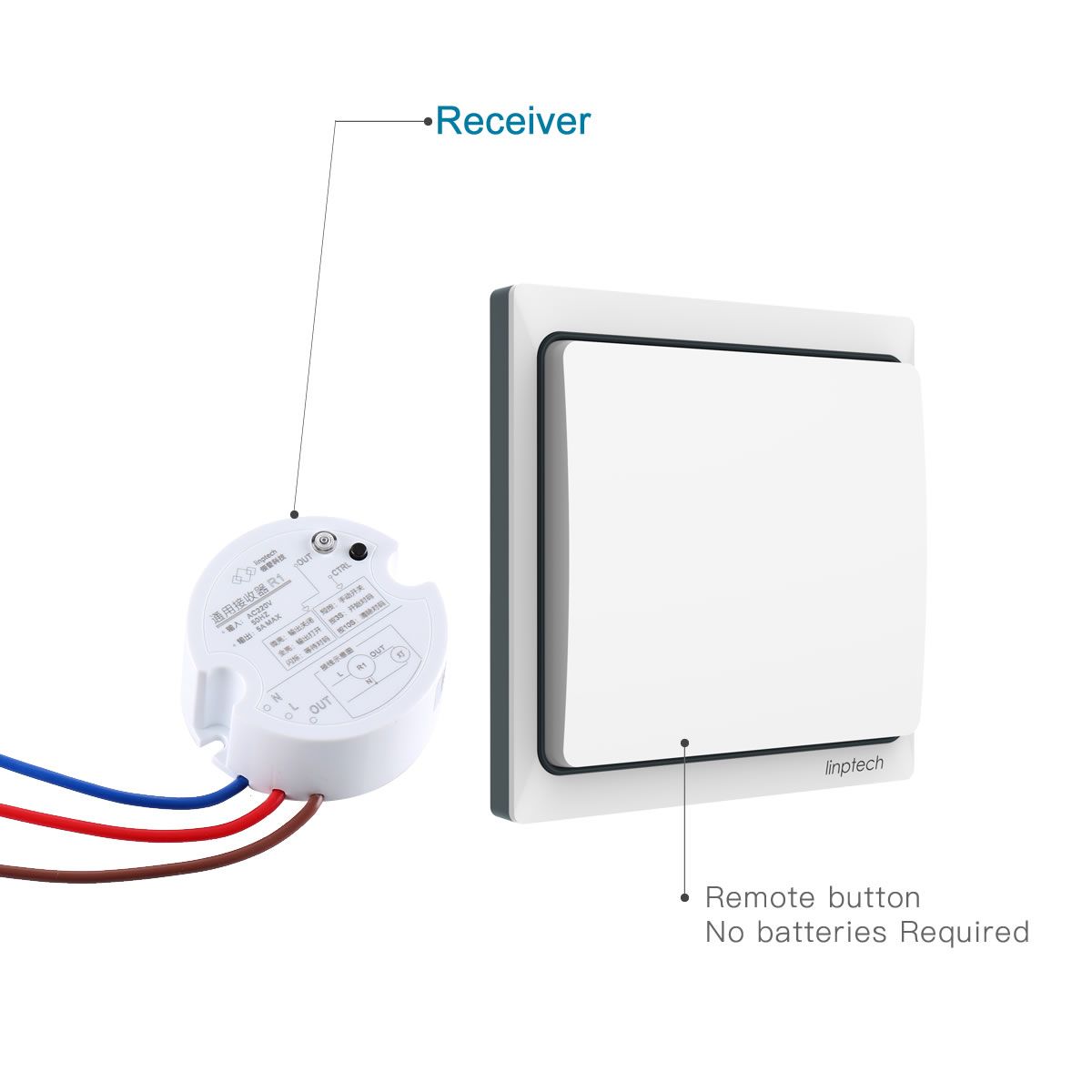 Linptech Wireless Cordless Battery Free Onoff Long Distance Smart Remote Control Light Switch