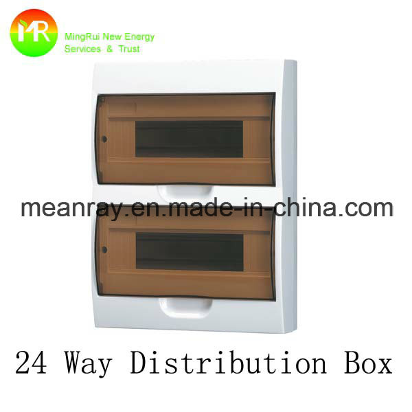Waterproof Electrical Circuit Breaker Box