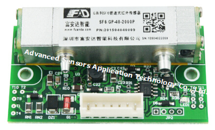 SF6 Infrared Gas Sensor IR NDIR Leak Alarm