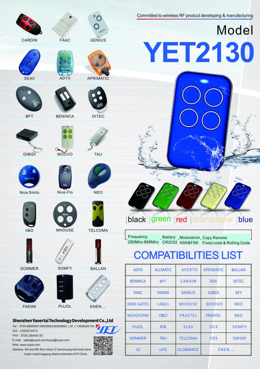 Gate Remote Control Replacement Perth