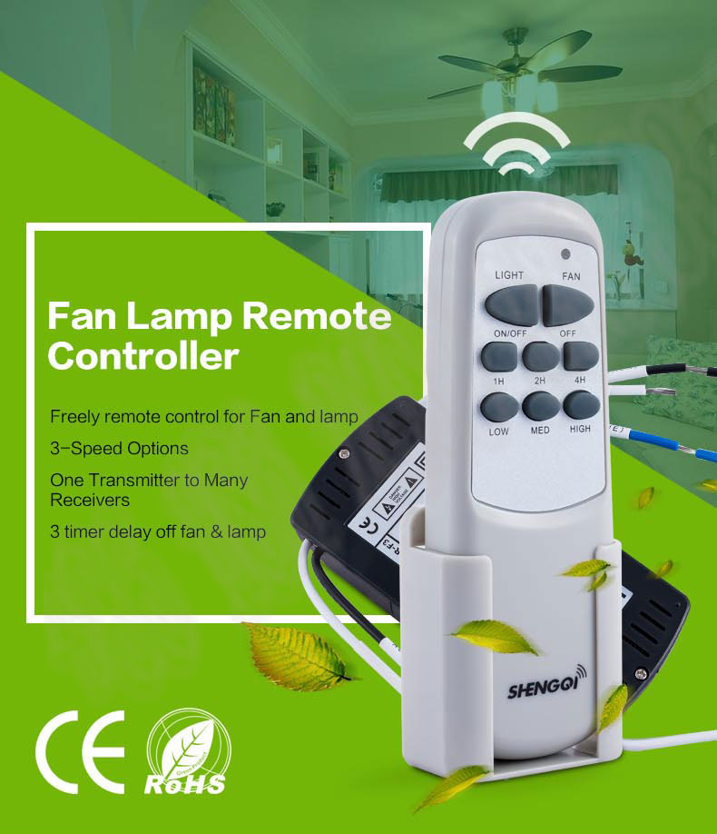 IR Remote Control and F3 Complete Kit