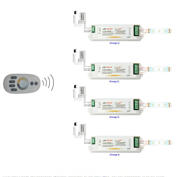 2835 LED Strip Light 2.4G Touch Color Temperature Controller