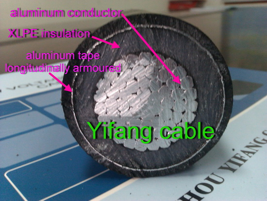 33kv Power Cable 1*240mm2