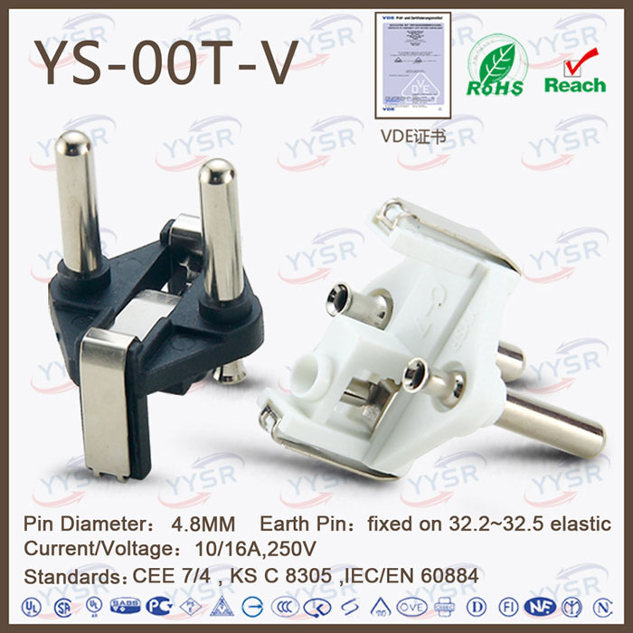 Turkey Type Plug Inserts with Two Solid Pins