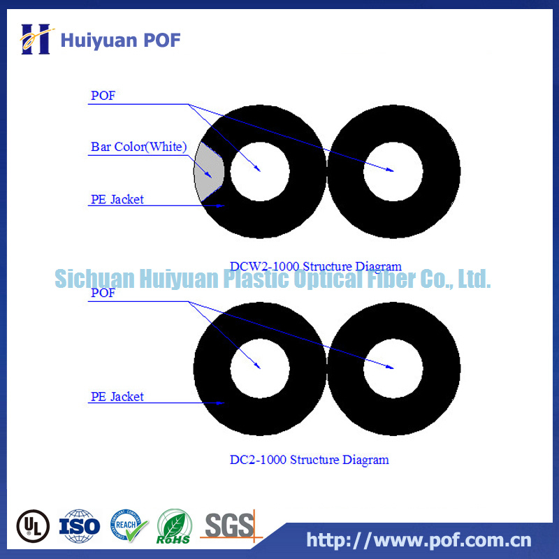 Outer Diameter 2.2mm*2 White Strip Duplex Fiber Cable