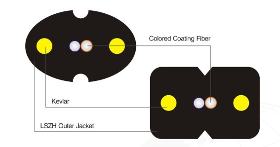 Indoor Sm Bow Type Drop Fiber Opitcal Cable