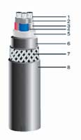 Shipboard / Marine Power Cable