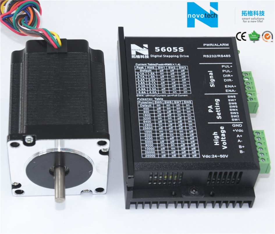 China Stepper Motor Manufacturer