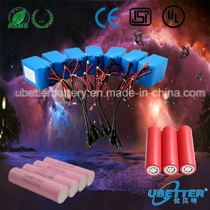 Ce/RoHS/UL 3.7V-14450 Lithium Ion Battery Cell