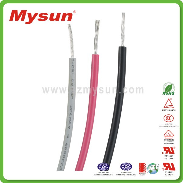 China Cable Factory Insulation PVC Electrical Wire with Certificate