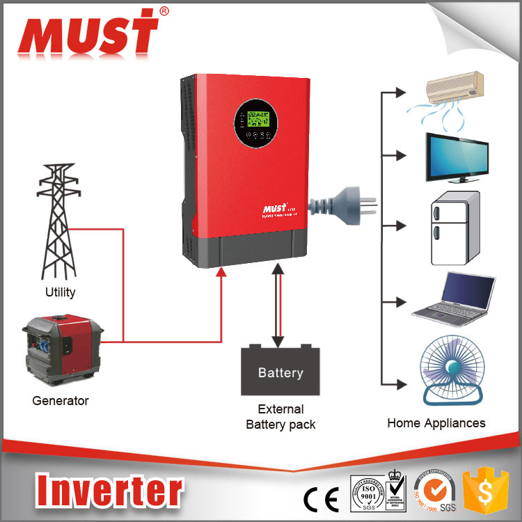 Pure Sine Wave Inverter 3kw with Battery Charger
