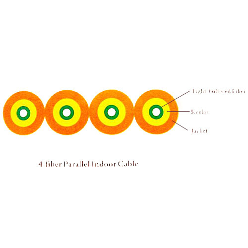 4-Fiber Parallel Indoor Fiber Optic Cable