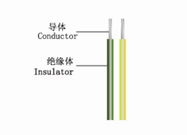 PFA Teflon Insulated Electric Wire