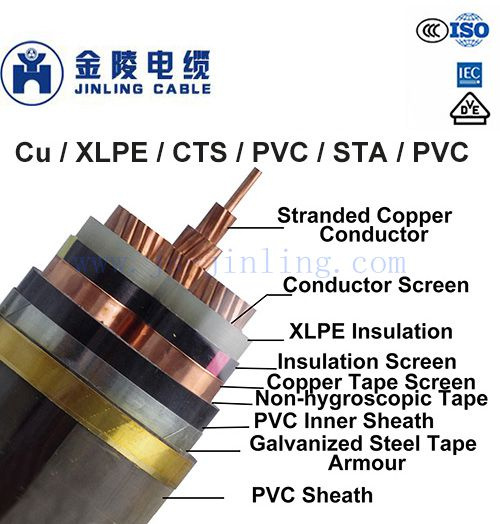 21/35kv Mv Insulted Power Cables Three Cores Cables to IEC 60502